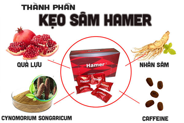 Kẹo sâm Hamer 37F82K giá sỉ